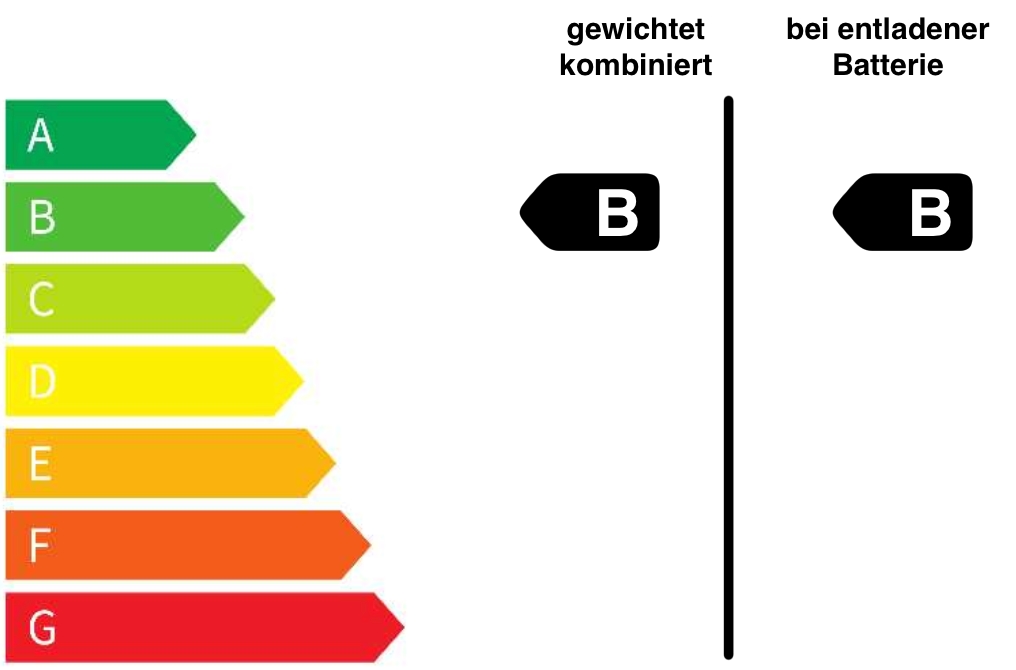 B B Label