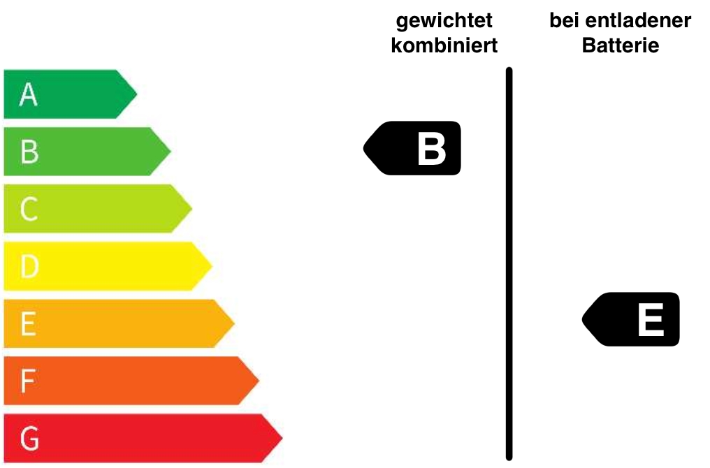 B E Label